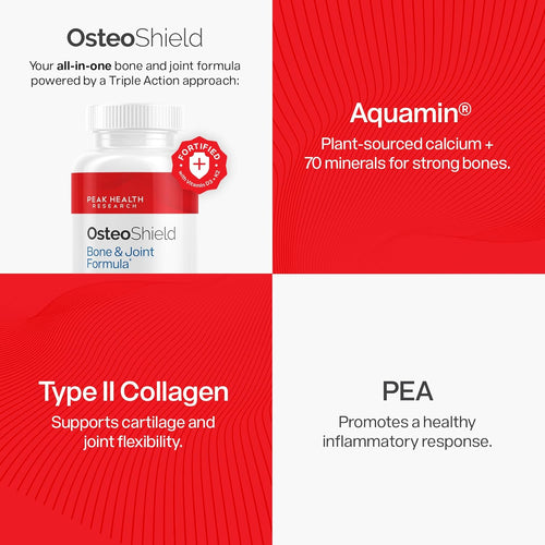 OsteoShield