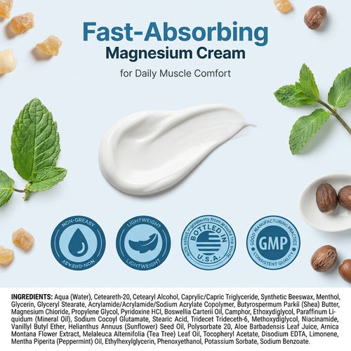 Magnesium Ice