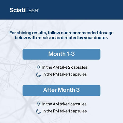 Sciatica Relief